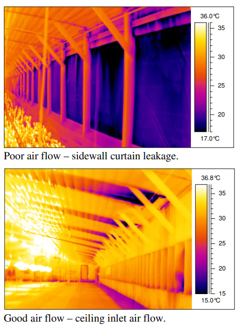 التحكم في الرطوبة داخل حظائر الرومي – النسخة المترية